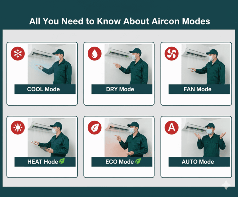 All You Need to Know About Aircon Modes