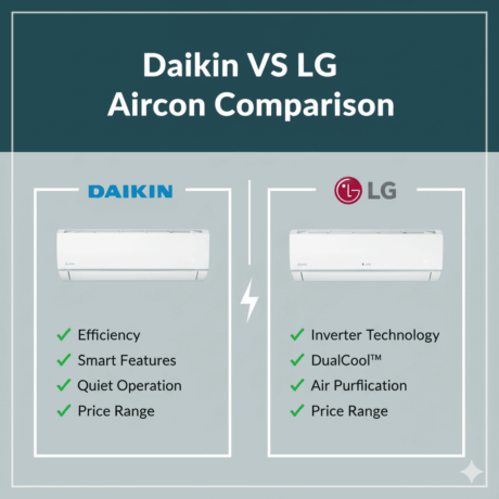 Daikin-VS-LG-Aircon